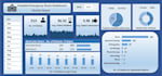 advanced excel data analysis dashboards automation reports
