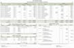 prepare accurate financial statements bookkeeping and audit working papers