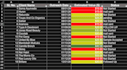 sanitize and automate your messy business data with logic gates
