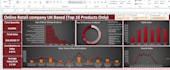 do excel data analysis cleaning pivottables and dashboards