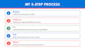 fix your old broken PHP website and upgrade outdated code