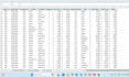 clean, organize excel data and build pivot analysis