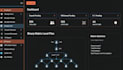 create MLM software with binary matrix level plan