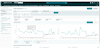 be amazon wholesale va for profitable product research and brand approval