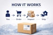 buy, inspect and ship items from slovenia as your local agent
