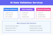 validate ai outputs and label training data for ml models