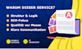 write SEO articles with keyword research for german speaking audiences