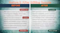professionally proofread and optimize your SEO blog