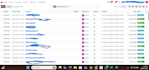 migrate your quickbooks setup to customized odoo erp