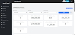 build custom booking and management system with admin panel in PHP mysql