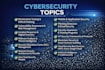 do cybersecurity technical writing, article writing