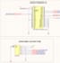 do professional high speed pcb design and layout