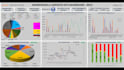 design interactive and professional excel dashboard