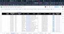 provide 1000 verified leads from linkedin and google maps