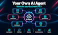 be your n8n ai automation expert, n8n ai agents, workflow automation