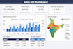create professional power bi dashboard and reports with dax