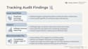 audit your ga4 and google tag manager tracking