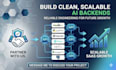 build and integrate custom ai solutions for your business