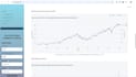 build scalable mern applications with clean architecture