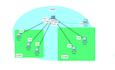 design and configure cisco professional computer networks