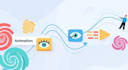 design eye catching ai 2d animation videos