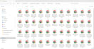scrape data, web scraping, data mining and extraction