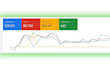 set up, audit and optimize remarketing, google ads for more leads, sales and ROI
