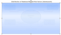 provide healthcare data analysis and statistical insights