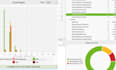 provide a professional SEO audit and actionable roadmap