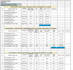 do construction material takeoff and cost estimation