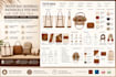design bag tech pack, tote, backpack tech pack, handbag and duffle bag tech pack