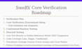 design and implement a complete uvm systemverilog verification environment