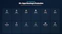 design your cloud architecture and set up devops