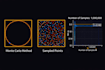 modelagem computacional, designer 3d