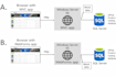 build a professional asp net mvc web application