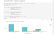 data analysis, data visualization,  power bi dashboard, python data analysis