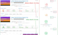 optimize wordpress speed and improve google pagespeed score