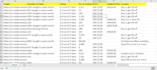 scrape products data from amazon, ebay and shopify stores