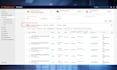 do alibaba product listing and bulk product upload