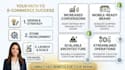 ecommerce website online store