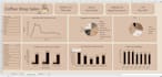 clean and transform raw data for data analysis