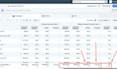 facebook and ig ads expert and campaign  ROI optimization
