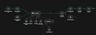 build production grade langgraph crewai multi agent systems