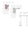 create 3 cute mini cross stitch patterns PDF