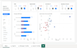 create a power bi dashboard and data analytics reports
