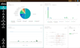 build mern stack developer using mern stack using react express node mongodb