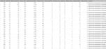 create a program that will download player data from the yahoo fantasy API