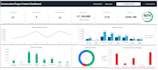 build advanced excel and google sheets data dashboards