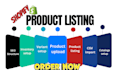setup shopify product listing product upload import inventory manager