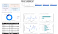 build a professional power bi dashboard for KPI reporting